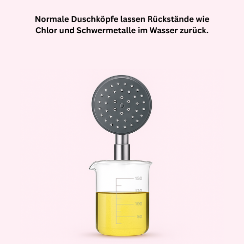 Pure™ 3-in-1 Premium Filterduschkopf – Für reine Haut & geschmeidiges Haar