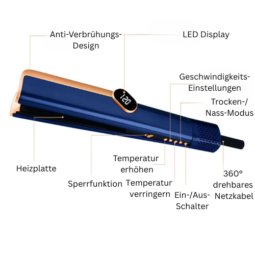 2-in-1 Föhn & Glätteisen – Trocknen & Stylen in einem Schritt