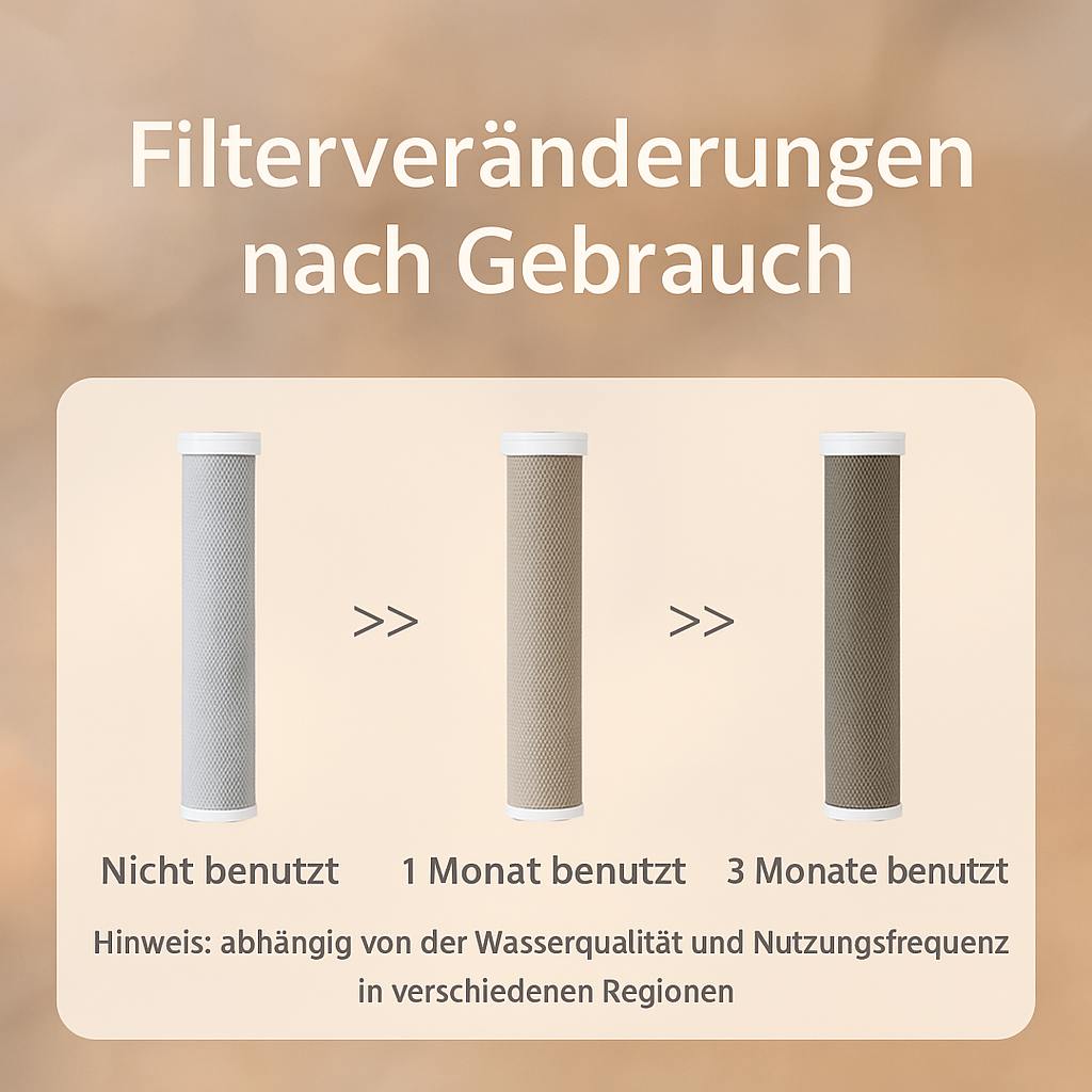 Pure™ 3-in-1 Premium Filterduschkopf – Für reine Haut & geschmeidiges Haar
