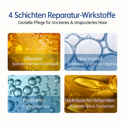 PURC Anti-Schuppen &amp; Anti-Juckreiz Spray