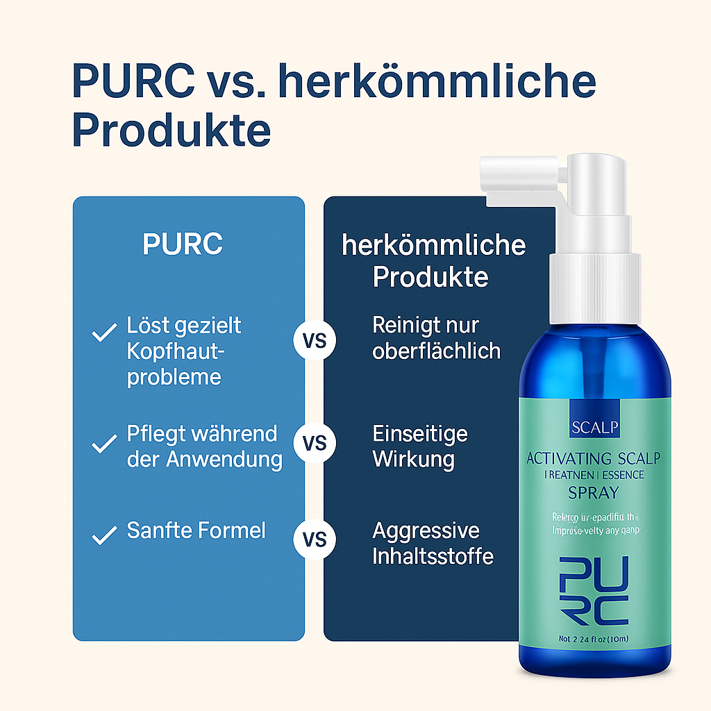 PURC Anti-Schuppen &amp; Anti-Juckreiz Spray