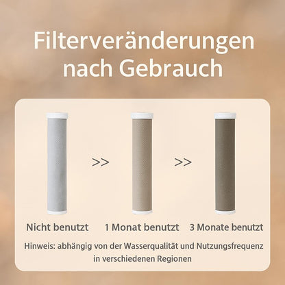Pure™ 3-in-1 Premium Filterduschkopf – Für reine Haut &amp; geschmeidiges Haar